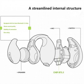 Earclip Bluetooth Earphones Upgrade Pro For New Sound Earcuffs 11 Earring Wireless Bluetooth Earphones TWS Ear Hook Headset Sport Earbuds
