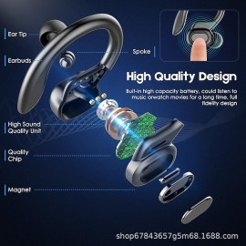 VV2 TWS IPX5 High Quality Noise Cancelling Stereo Sports Ear Hook Wireless Bluetooth Headphones
