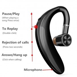 Wireless Bluetooth5.0 Headphone, Long Standby Business Earphone with Microphone, Waterproof Sport Bluetooth Headset, Noise Cancelling Earhook Earbuds for IOS Android Windows Smartphone
