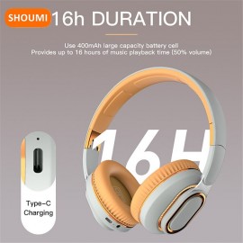 H7 Wireless Headphone, Bluetooth Earphones Deep Bass Headset Hifi Sound Foldable Over Ear Helmet with Mic
