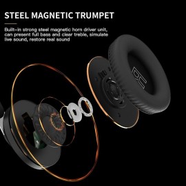 H7 Wireless Headphone, Bluetooth Earphones Deep Bass Headset Hifi Sound Foldable Over Ear Helmet with Mic
