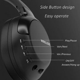 L700 Over-ear Headphone Over Ear Bluetooth 5.1 Noise cancellation Stereo Surround sound for Apple Samsung Huawei Xiaomi MI  Everyday Use Mobile Phone
