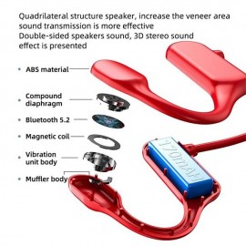 Painless Open Ear Wireless Bluetooth5.2 Headphones Waterproof Sport Earhook Earphone Stereo Hands-free Bluetooth Headset with Microphone for Running Riding Sport Headset
