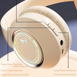 On-Ear Bluetooth Headset Lightweight Foldable Wireless and Wired Stereo Headset with Microphone and Volume Control Bluetooth 5.3 Headset for iPad/Travel/Tablet/PC
