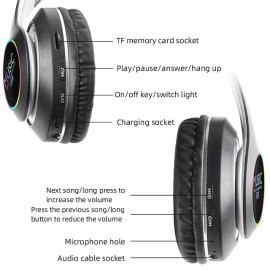 New HIFI Stereo Headphones Bluetooth Headphones Music Headphone FM and Support SD Card With Mic Foldable Phone Laptop PS4 PS5 TV

