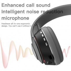 L650 Over-ear Headphone Bluetooth 5.1 Noise cancellation Stereo Surround HIFI Long Battery Life for Apple Samsung Huawei Xiaomi MI  Yoga Fitness Everyday Use Mobile Phone
