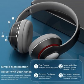 L650 Over-ear Headphone Bluetooth 5.1 Noise cancellation Stereo Surround HIFI Long Battery Life for Apple Samsung Huawei Xiaomi MI  Yoga Fitness Everyday Use Mobile Phone
