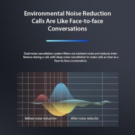 1Pc Long Standby Bluetooth Wireless Earpiece Led Power Display Bluetooth Earphone Noise Cancelling Wireless Headset Ear Hook Sport Headphone Button Control
