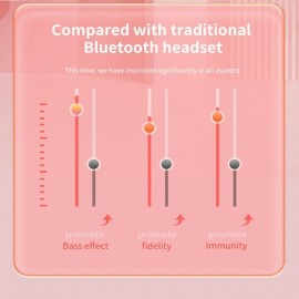 M26 TWS Transparent Cute Gaming Noise Cancelling Mini Wireless Bluetooth Headset with microphone Gaming headset Hi-fi music headset
