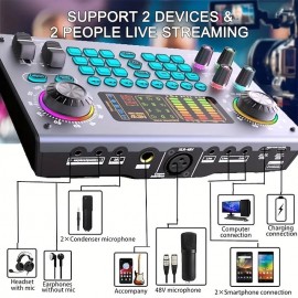 C100 Professional 48V Podcasting Equipment Kit with Voice Conversion Soundcard with Various Sound Effects and LED Lights Great for use in podcasting.