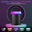 Mini Karaoke Machine with 1 Wireless Microphones for Kids Adults Portable Bluetooth Speaker Toy for Girls and Boys 2 4 5 6 7 8 9 10 12 Year Old Girl Birthday Gift Home Party Ideas
