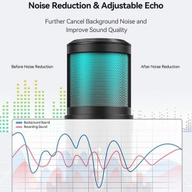 Condenser Microphone Studio Recording USB Microphone for PC Computer Streaming Video Game Podcast Singing Microphone Stand

