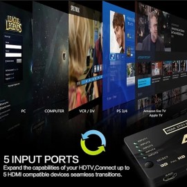 (5-In/1-Out) HDMI Switcher Supports 4K Ultra HD Resolution  Auto Switcher Box Audio/Video Adapter for TV Stick TV Box PC Stick Laptop Gaming Station Supports 4K Comes with IR Remote Control
